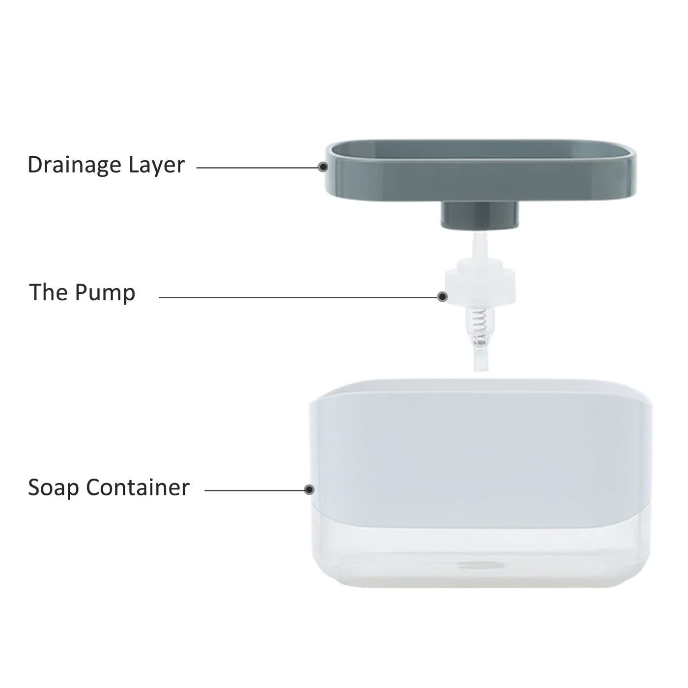 Smart Soap Pump – Refillable 350ml Kitchen Organizer